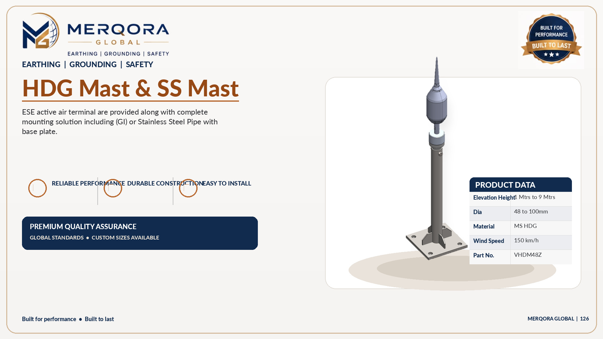 HDG & Stainless Steel Masts - High performance hdg & stainless steel masts engineered for industrial applications.