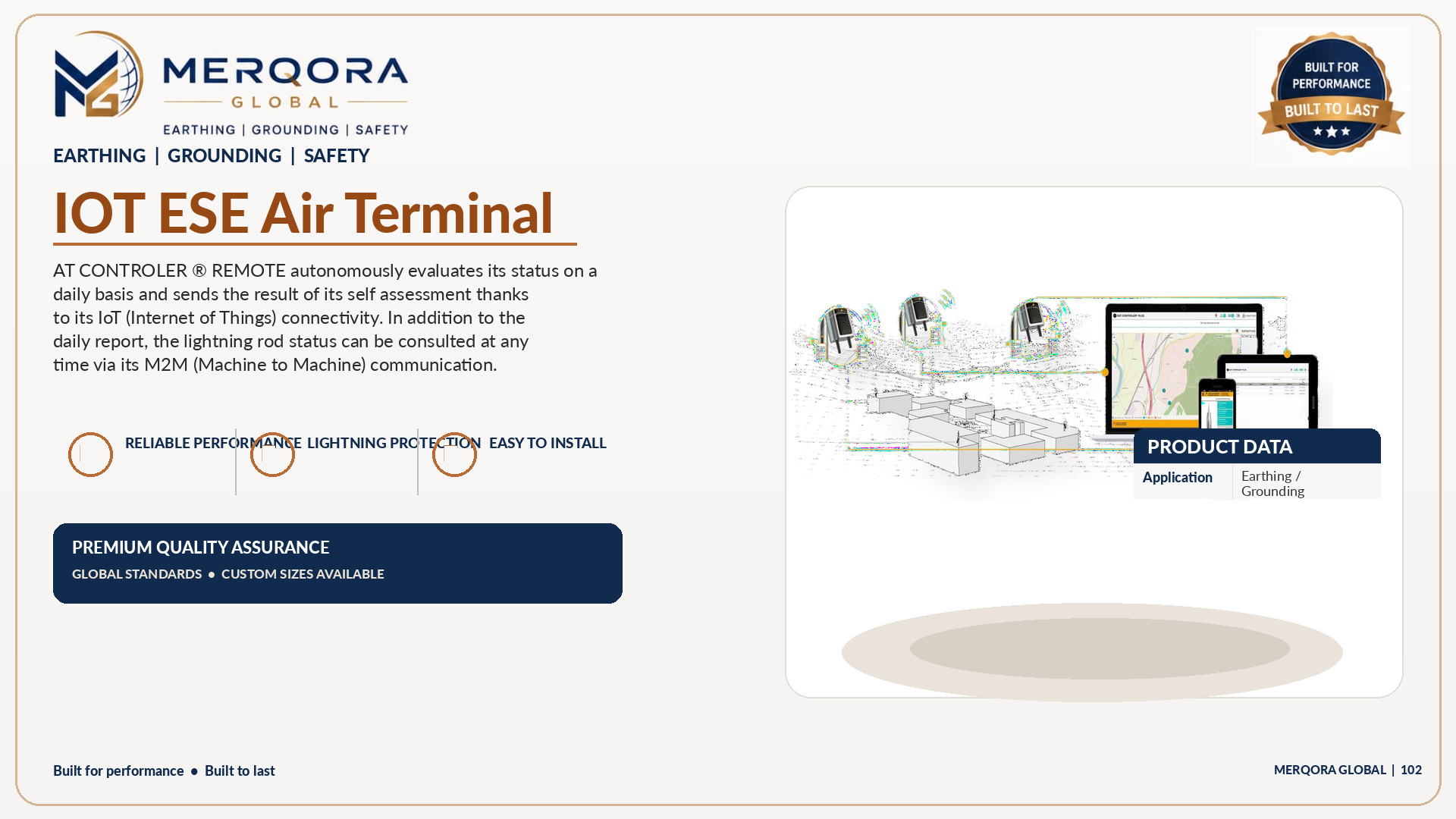 IOT Enabled ESE Air Terminals - High performance iot enabled ese air terminals engineered for industrial applications.