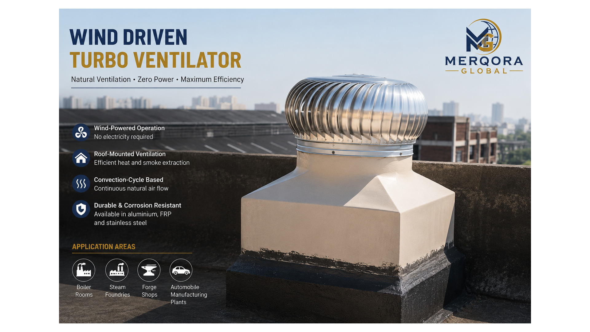 Wind Driven Turbo Ventilators thumbnail 3