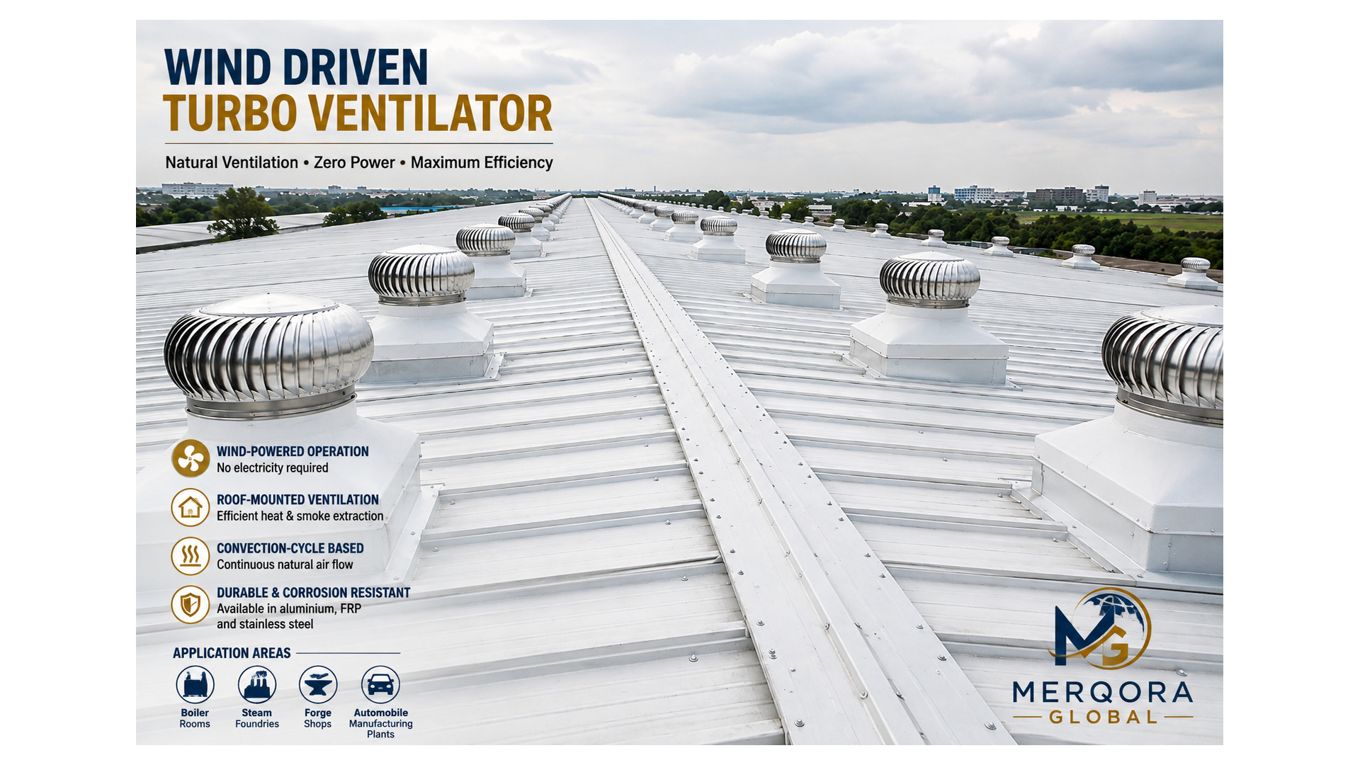 Wind Ventilators - High performance wind ventilators engineered for industrial applications.